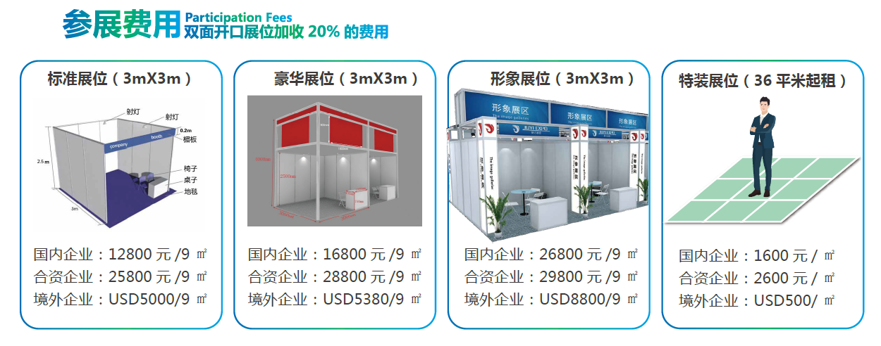 深圳国际医疗器械展览会：展位安排及费用